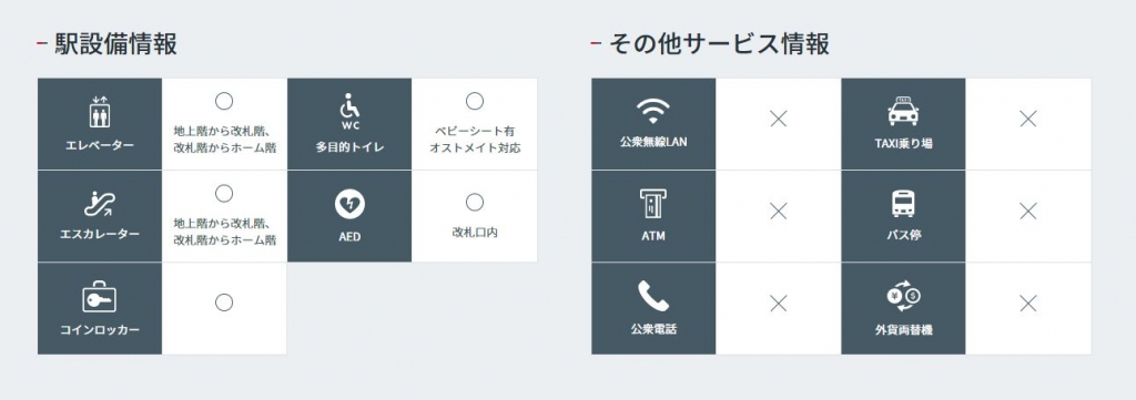 てだこ浦西駅の詳細