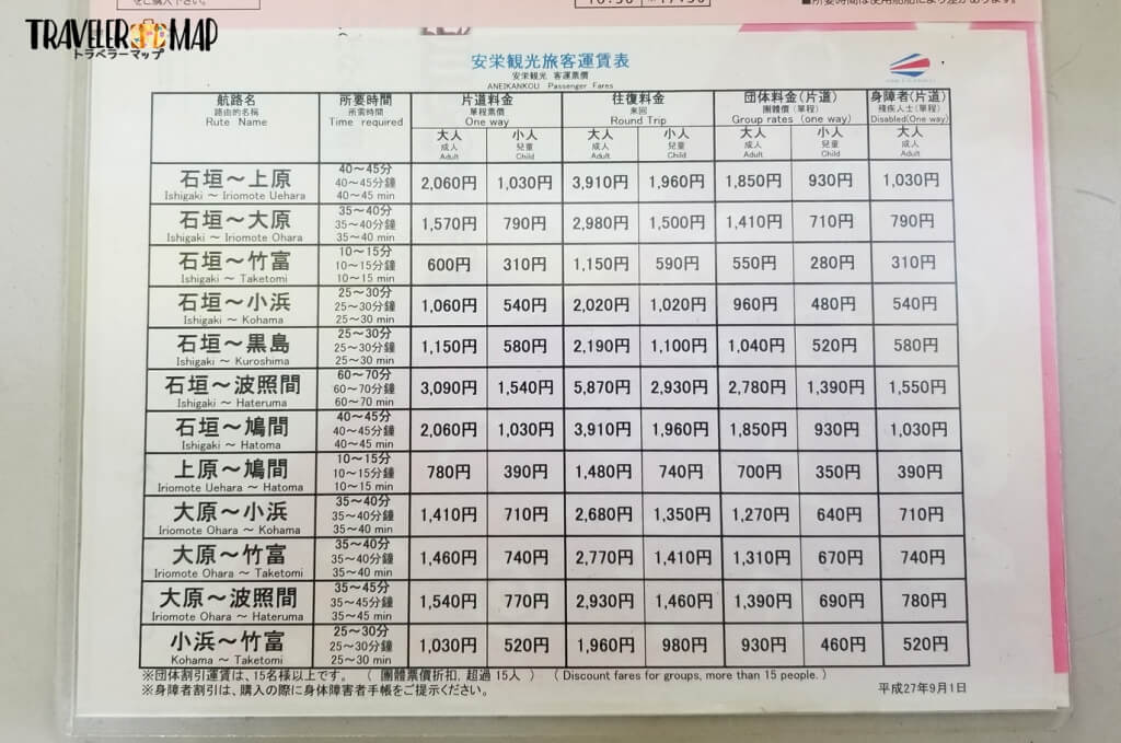 離島への乗船料