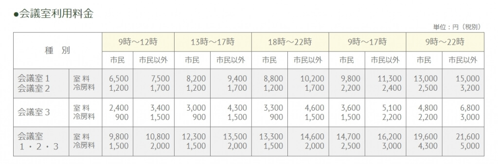 レンタルスペース利用料金