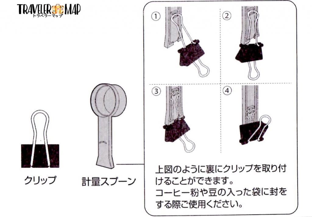 計量スプーンとクリップ