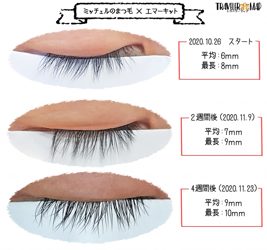 高級ブランド エマーキット まつげ美容液 2ml 3本 まつげコーム ブラシ付き 正規品 EMAKED 水橋保寿堂製薬 まつ毛ケア 筆タイプ