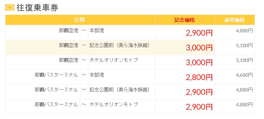 117番線の乗車料金